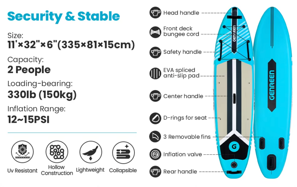 GENREEN felfújható SUP deszka 335×81×15 cm –  paddle board